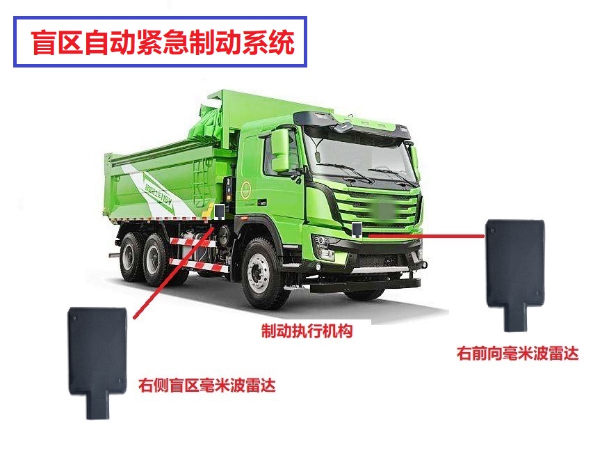 車(chē)程車(chē)右側(cè)盲區(qū)自動(dòng)緊急制動(dòng)系統(tǒng) (AEBS)